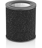 Amazon.com: Air Mini Replacement Filters Compatible with Molekule